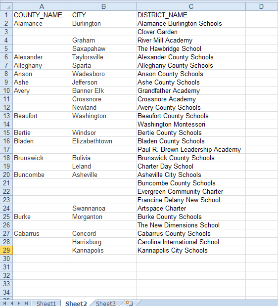 report-like-source-file